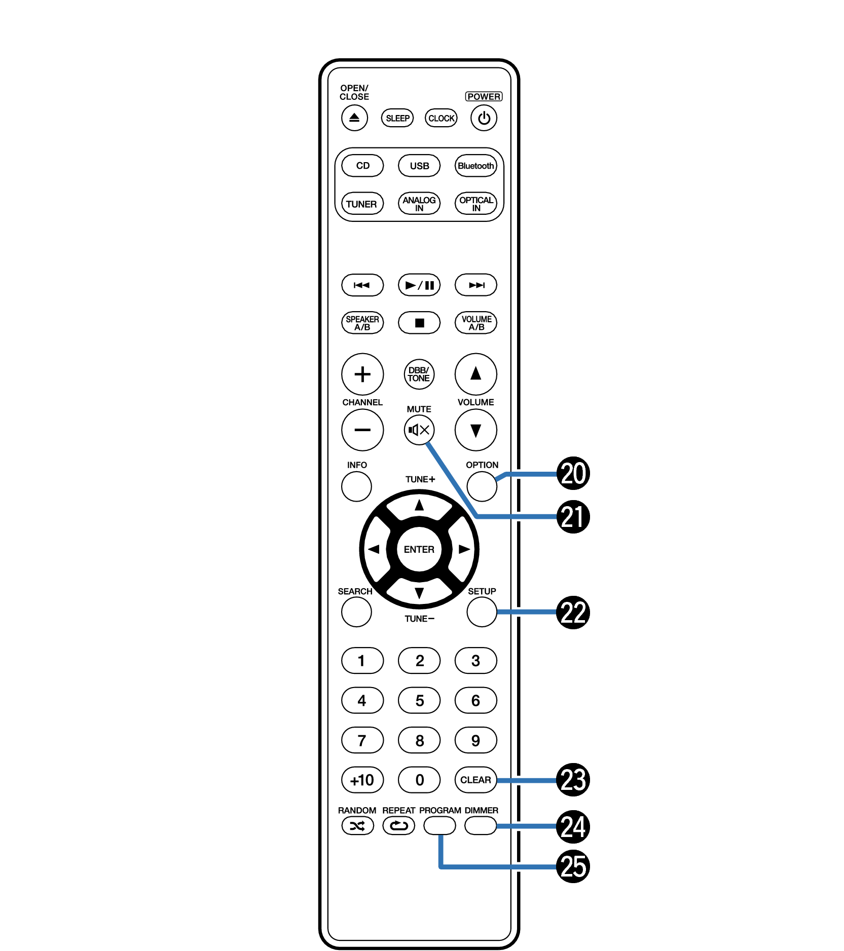 Name RC015CR 4